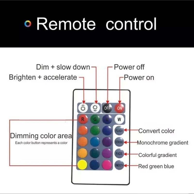 Solar System 3D Optical Illusion Lamp Universe Space Galaxy